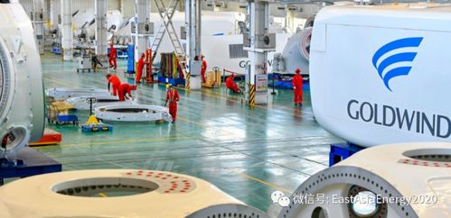 金風科技在巴西巴伊亞州新建風電整機工廠，促進清潔能源發展